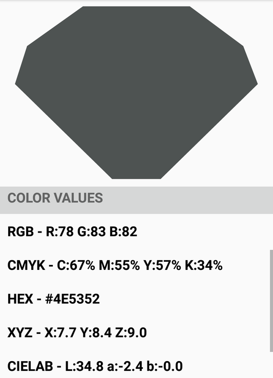 Colourcoats and Model Paint Conversion Apps