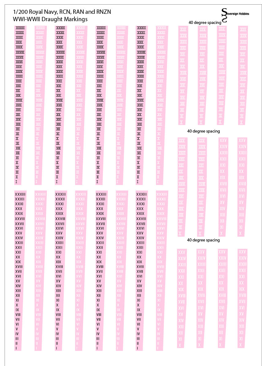 Royal Navy, RAN, RCN and RNZN Draught Marking Decals - 1/200 scale
