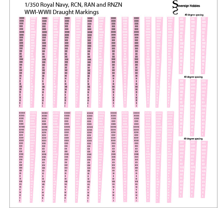 Royal Navy, RAN, RCN and RNZN Draught Marking Decals - 1/200 scale