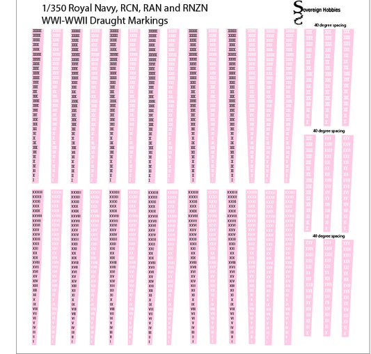 Royal Navy, RAN, RCN and RNZN Draught Marking Decals - 1/200 scale